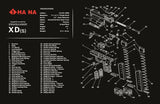 11"x17" XD(s) Schematic- Stitched